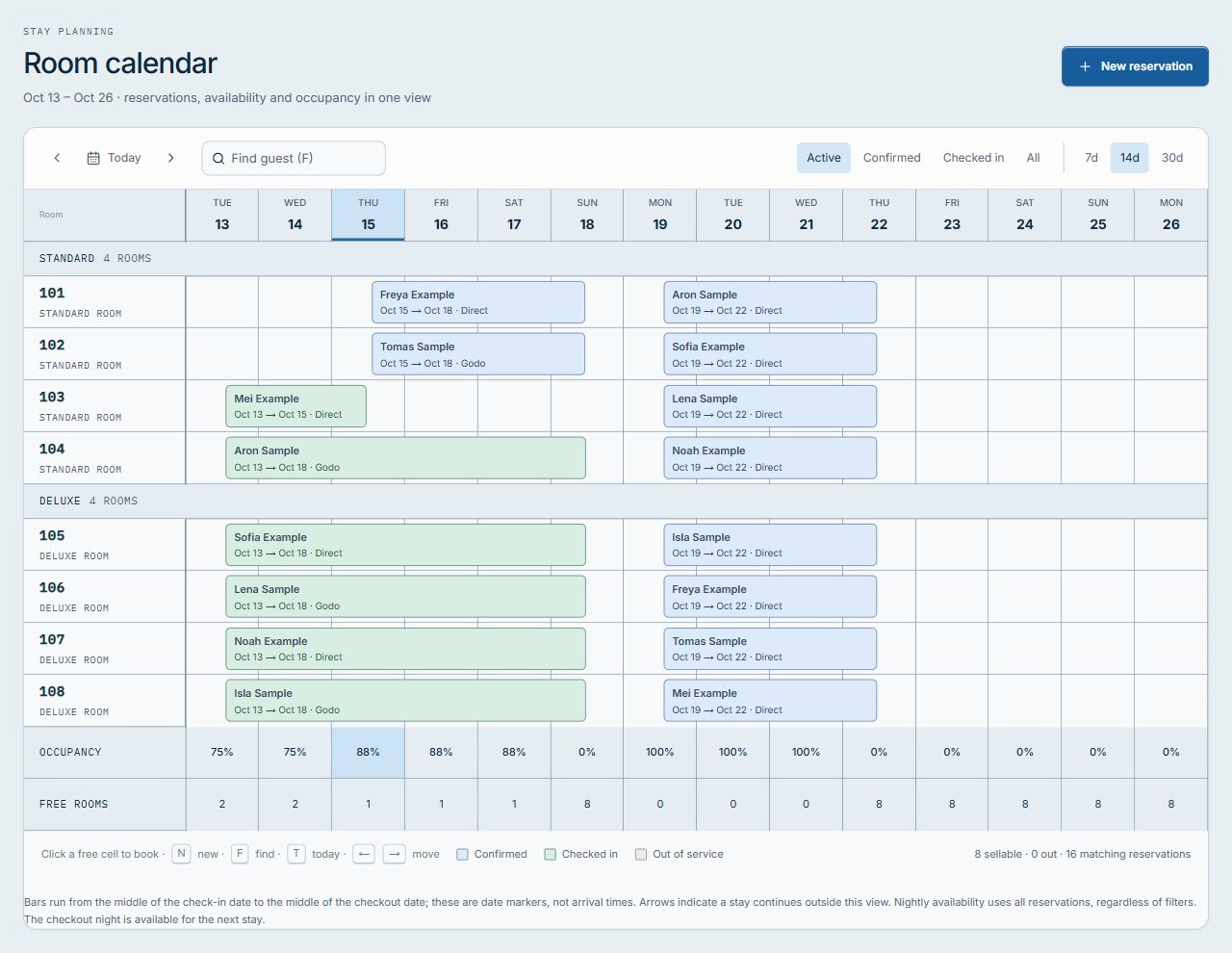 Ehflo room calendar showing bookings across rooms and nights